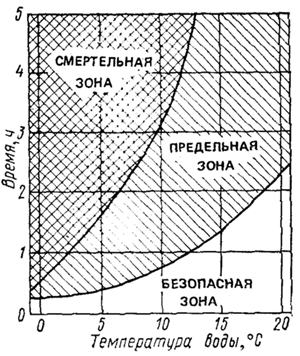 hyper_graph.gif